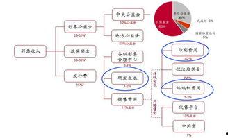 足彩今天爆料最新消息 第2张 足彩今天爆料最新消息 第2张